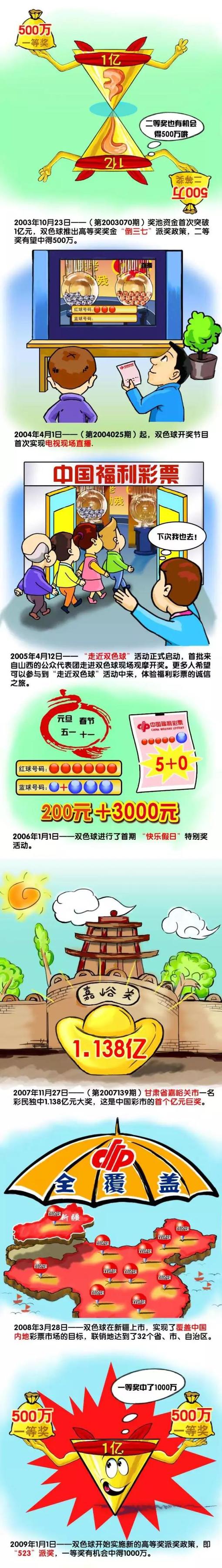 “今年，我在阿森纳的身上看到了这一点，完美、漂亮的足球不太可能赢得联赛冠军，除非你将这些与顽强和韧性结合起来，在这些方面，今年的阿森纳做得更好，结果也会在合适的时候到来。